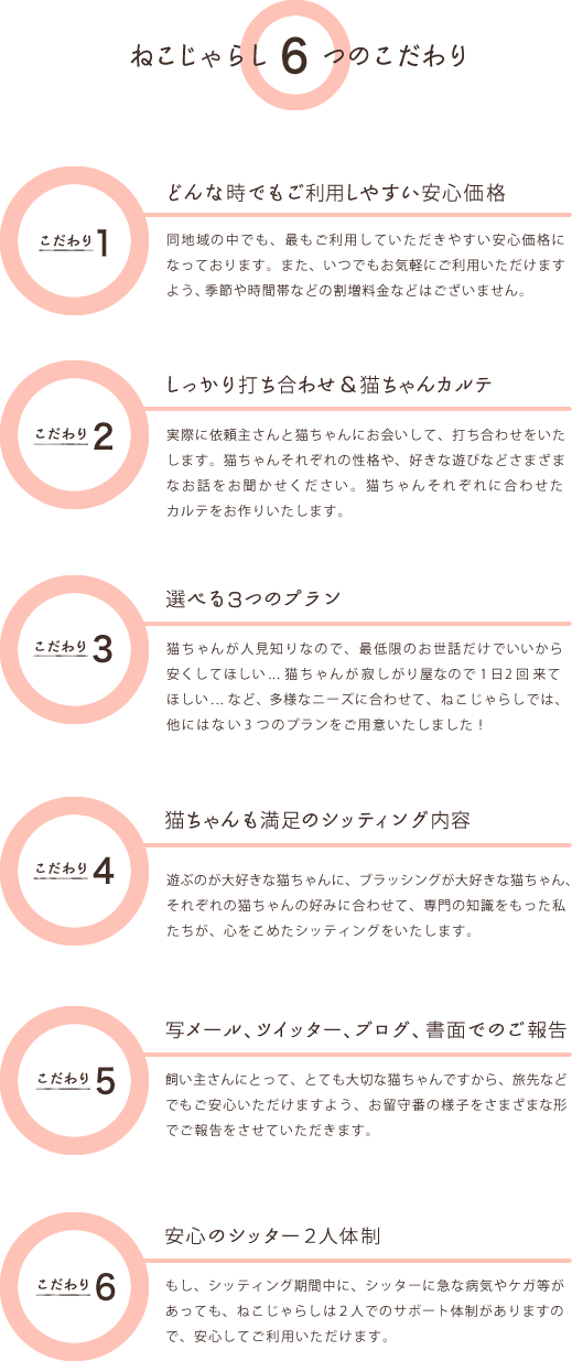 ねこじゃらしの６つのこだわり。ひとつめは「どんな時でもご利用しやすい安心価格」。同地域の中でも、最もご利用していただきやすい安心価格に なっております。また、いつでもお気軽にご利用いただけます よう、季節や時間帯などの割増料金などはございません。ふたつめは「しっかり打ち合わせ＆猫ちゃんカルテ」。実際に依頼主さんと猫ちゃんにお会いして、打ち合わせをいた します。猫ちゃんそれぞれの性格や、好きな遊びなどさまざま なお話をお聞かせください。猫ちゃんそれぞれに合わせた カルテをお作りいたします。みっつめは「選べるみっつのプラン」。猫ちゃんが人見知りなので、最低限のお世話だけでいいから 安くしてほしい...猫ちゃんが寂しがり屋なので1日2回来て ほしい...など、多様なニーズに合わせて、ねこじゃらしでは、 他にはない3つのプランをご用意いたしました！よっつめは「猫ちゃんも満足のシッティング内容」。遊ぶのが大好きな猫ちゃんに、ブラッシングが大好きな猫ちゃん、 それぞれの猫ちゃんの好みに合わせて、専門の知識をもった私 たちが、心をこめたシッティングをいたします。いつつめは「写メール、ツイッター、ブログ、書面でのご報告」。飼い主さんにとって、とても大切な猫ちゃんですから、旅先など でもご安心いただけますよう、お留守番の様子をさまざまな形 でご報告をさせていただきます。むっつめは「安心のシッターふたり体制」。もし、シッティング期間中に、シッターに急な病気やケガ等が あっても、ねこじゃらしは２人でのサポート体制がありますの で、安心してご利用いただけます。